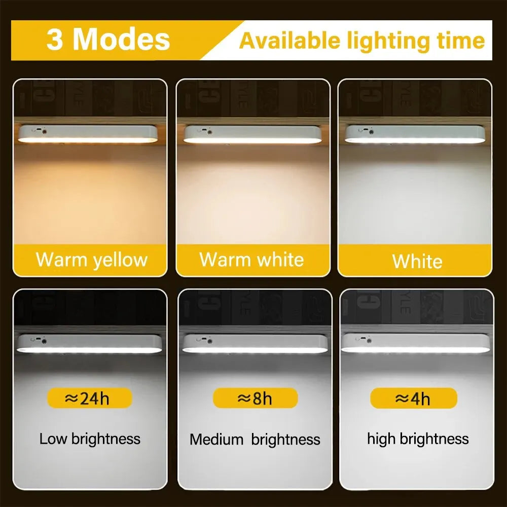LED Desk Lamp Office Study USB Rechargeable Magnetic Dimming