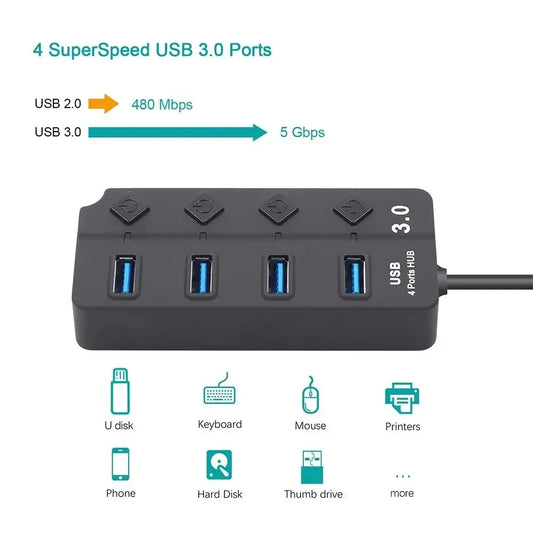 USB 3.0 Hub 4 Ports with Individual Switches – High Speed ​​Multiport Adapter with 30cm Cable for PC, Mac, Laptop and More